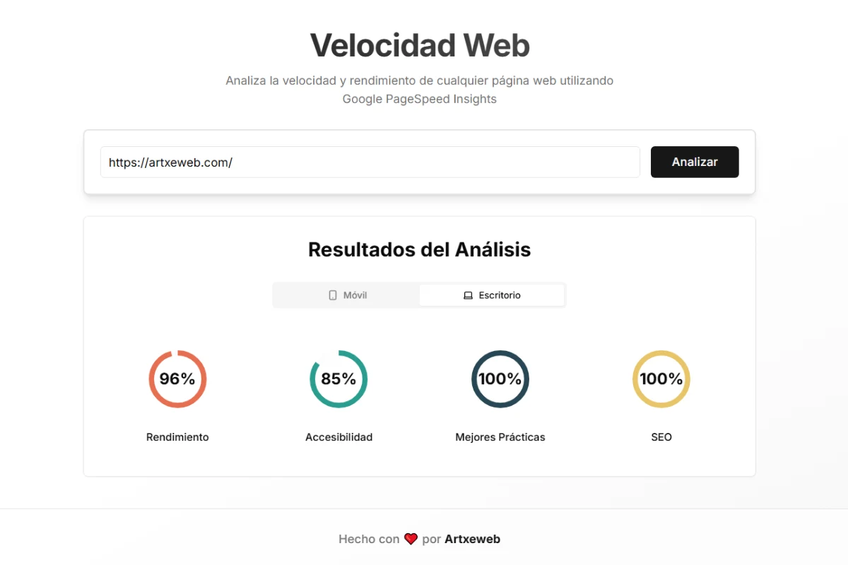 Resultados sin caché de PageSpeed en Velocidad Web